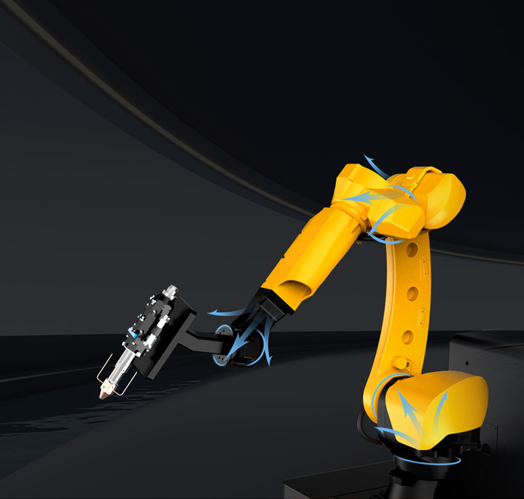 Sterowanie łącznikiem wieloosiowym